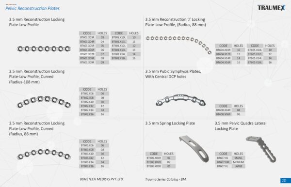 Pelvic Reconstruction Plates