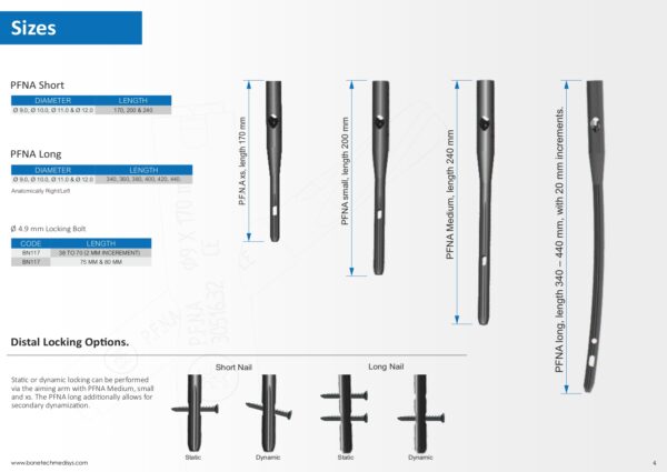 PFNA Short & Long